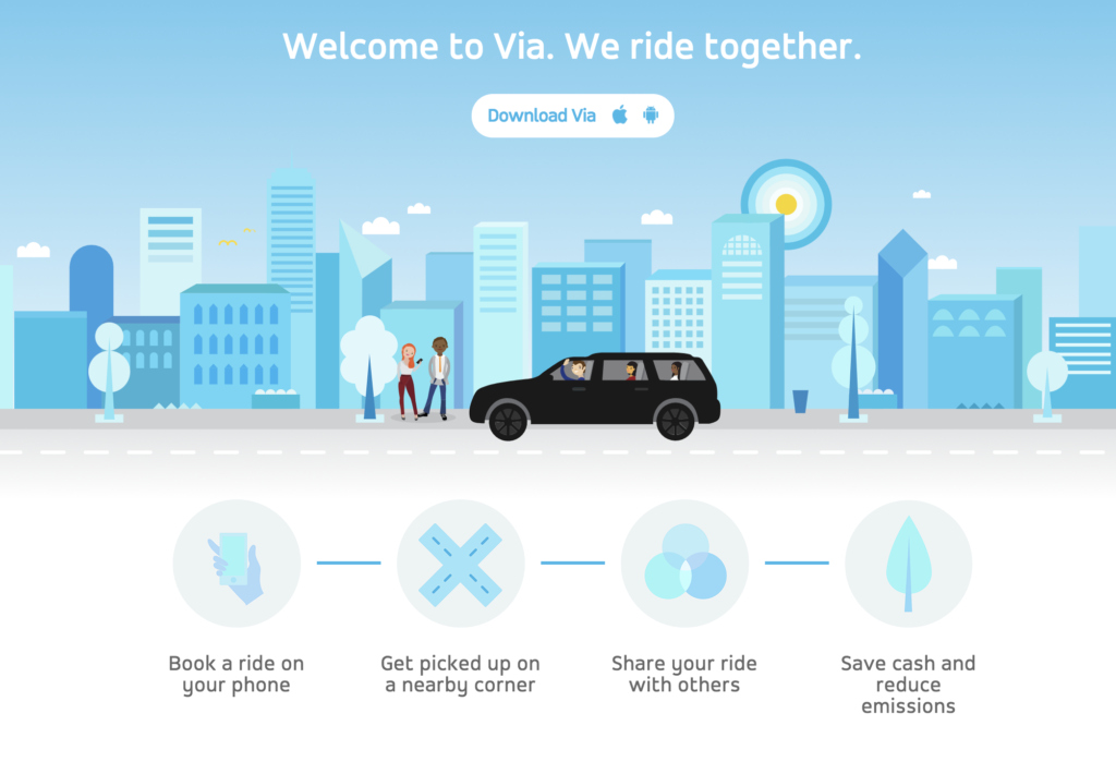 Future of Ridesharing: What’s Next?