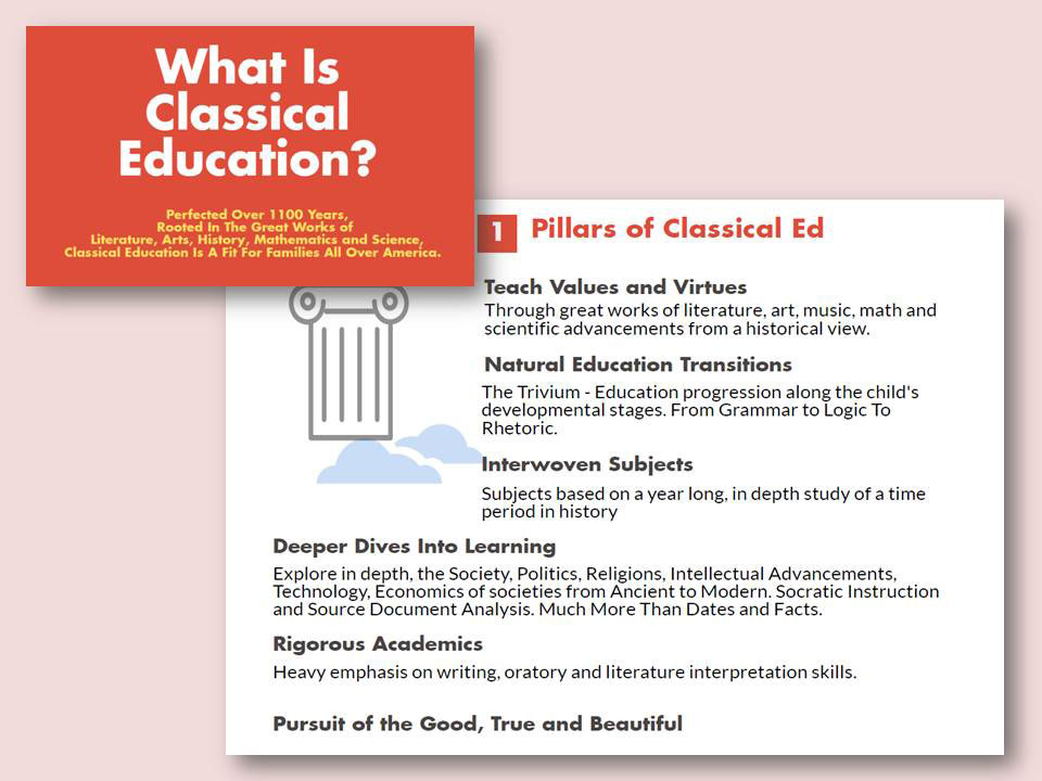 What Is Classical Education? Explained!