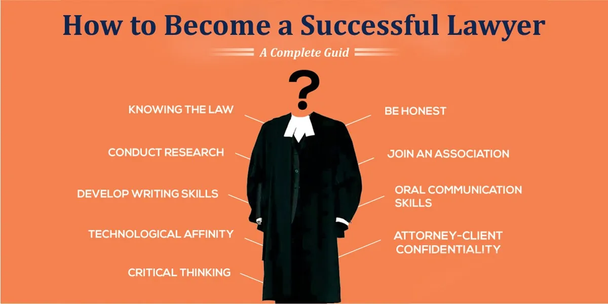 What Education Is Needed to Become a Lawyer?