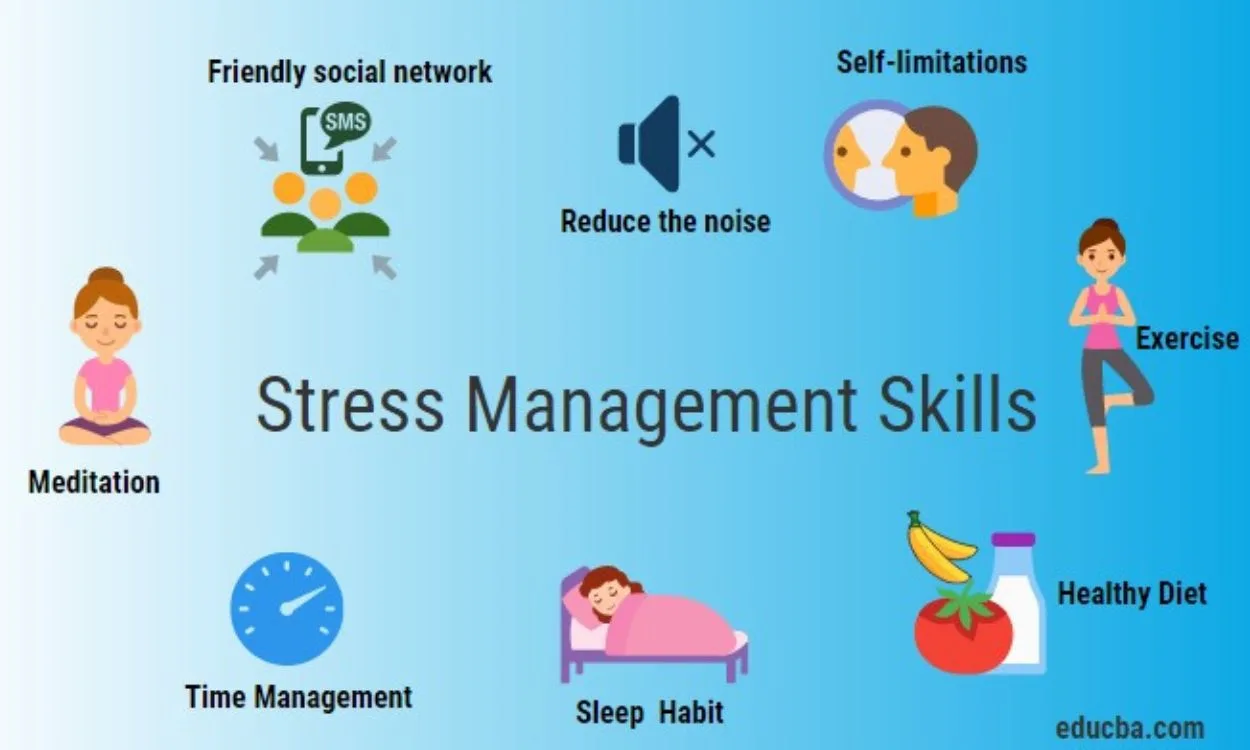 Effective Coping Strategies for Managing Stress