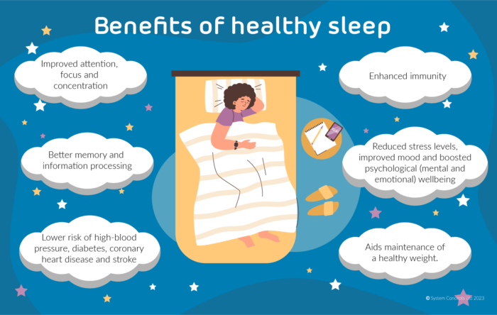 Health Benefits of Getting Adequate Sleep