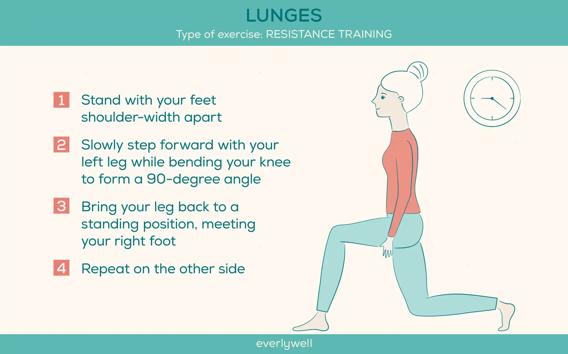 Aerobic Exercises to Enhance Heart Health