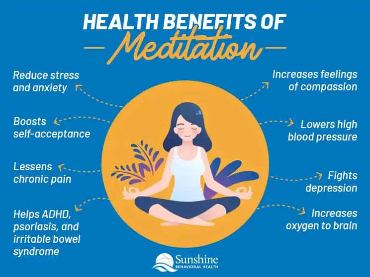Mindfulness: Boost Your Mental Well-Being