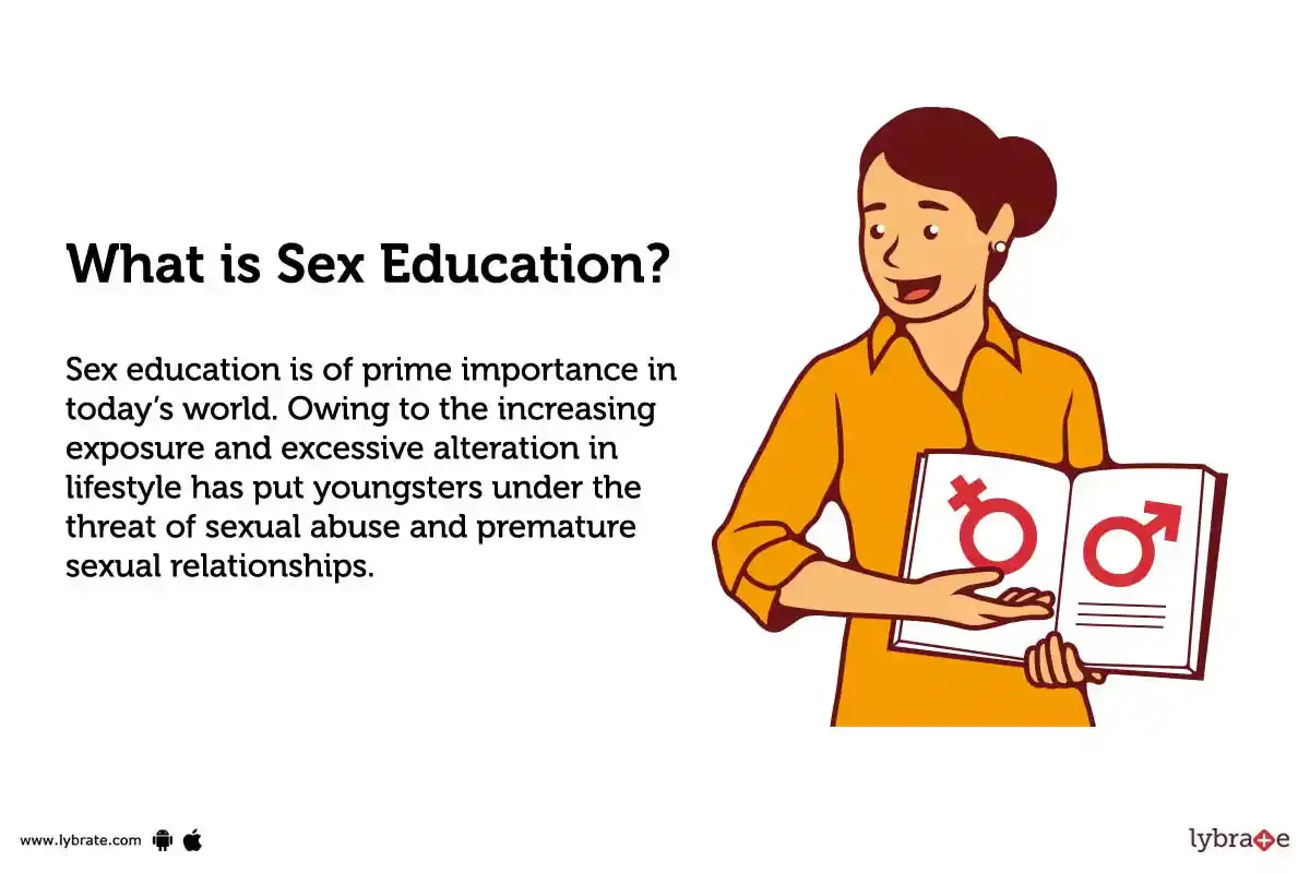 What Is Sex Education?